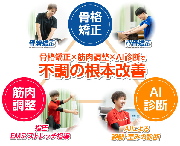 骨格矯正×筋肉調整×AI診断で不調の根本改善